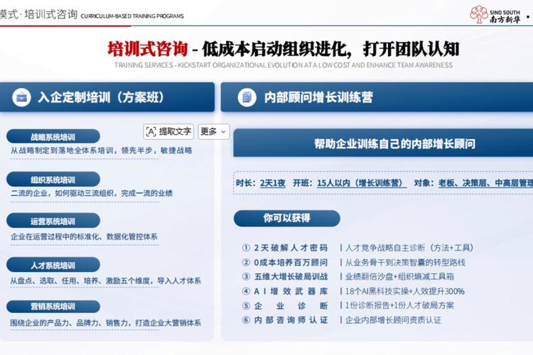 北京企业管理咨询培训谁家好？2026年选择参考——理性评估与实战导向的考量